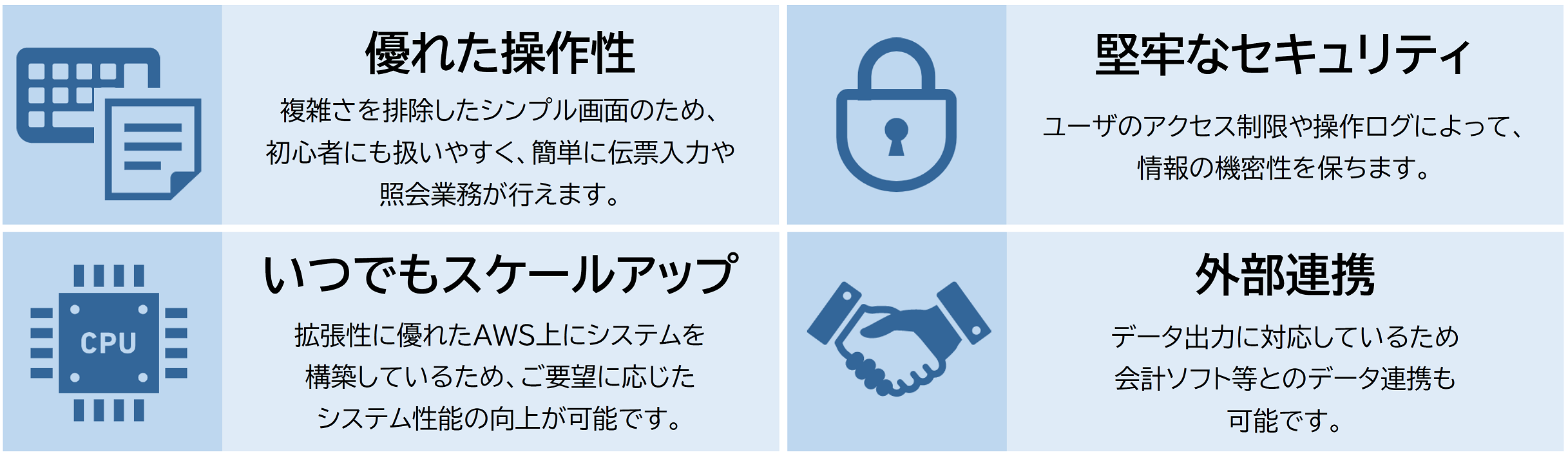 機能ポイント 機能ポイント