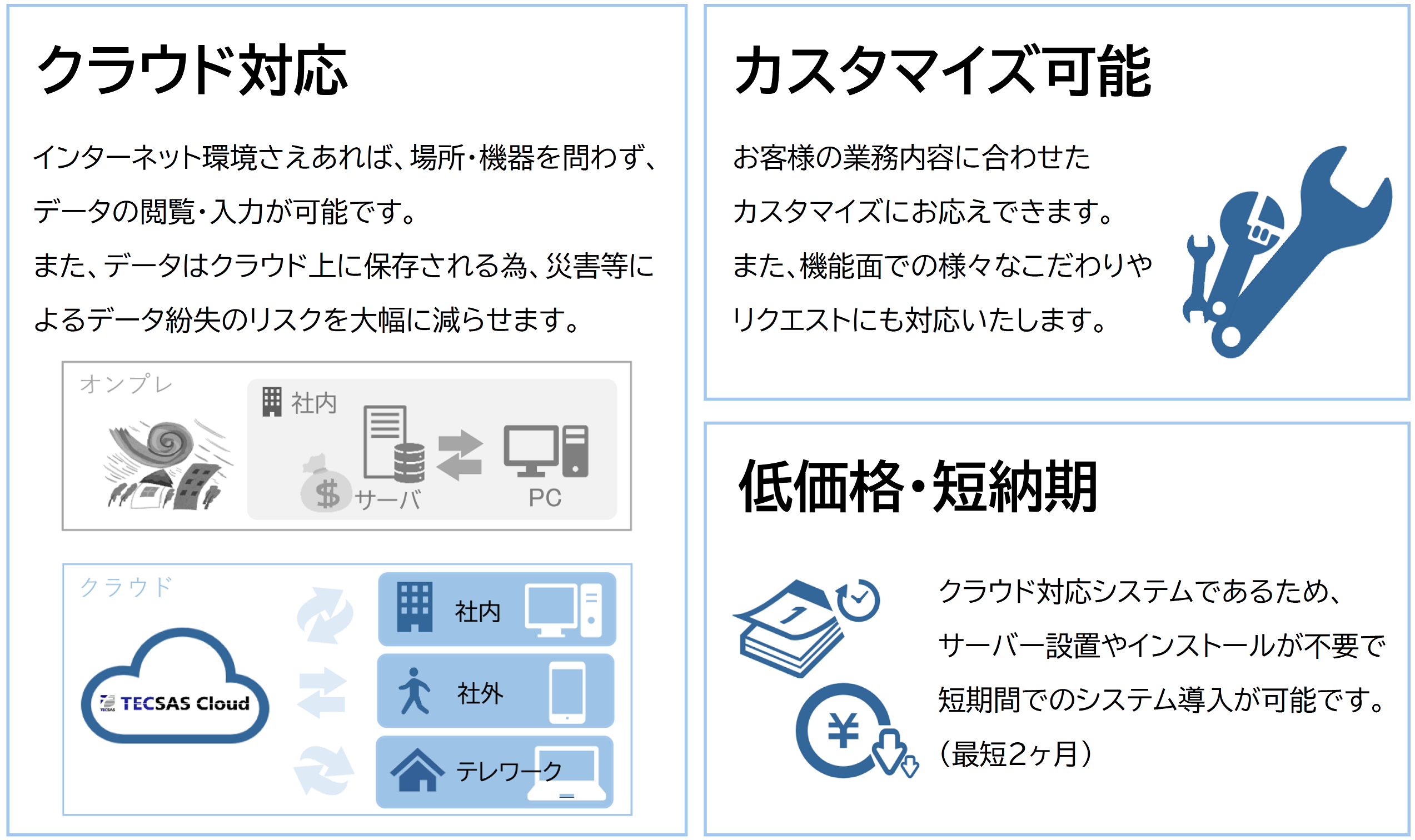 特長 特長