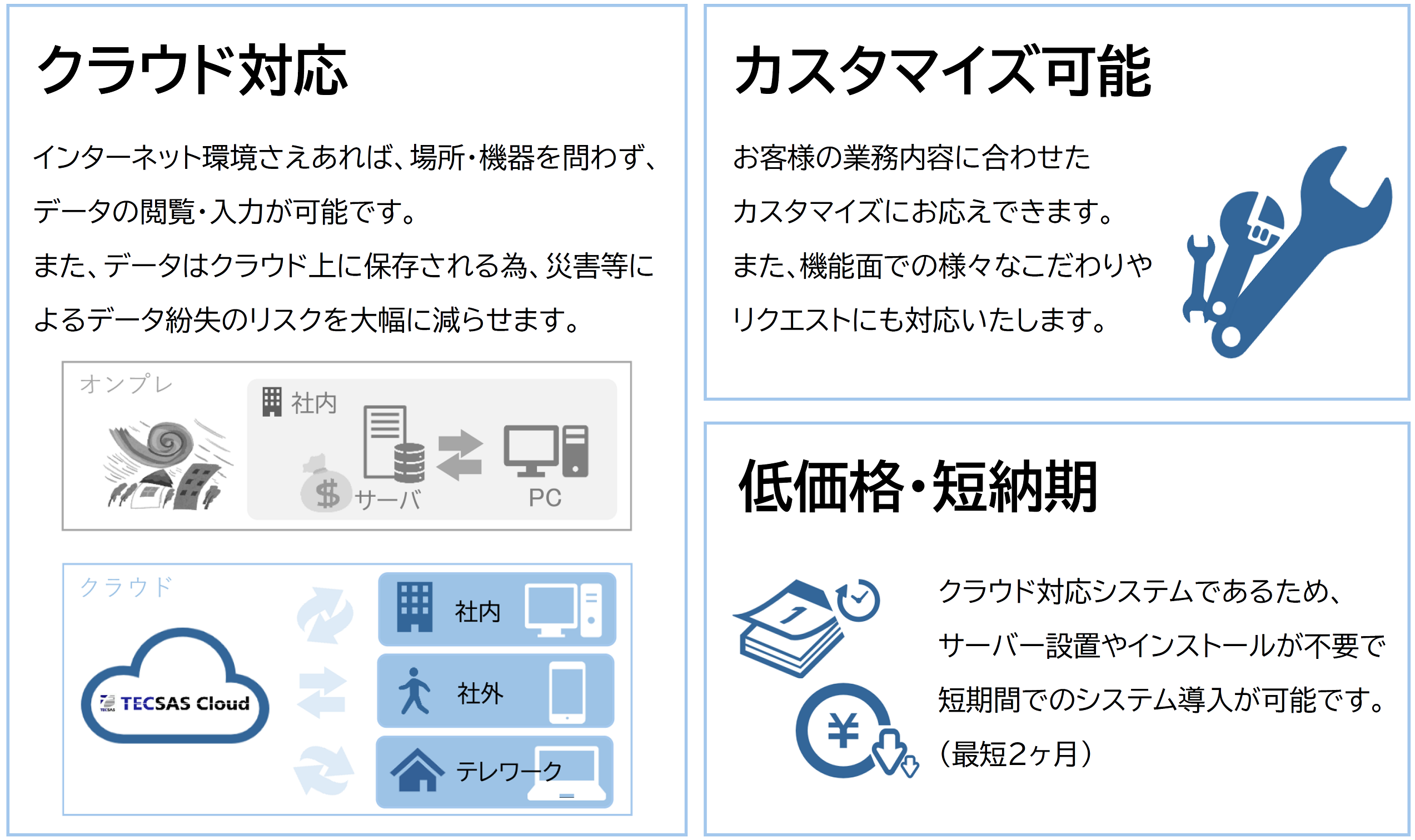 特長